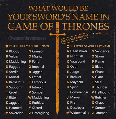 2 A Storm of Swords. . Valyrian dragon name generator